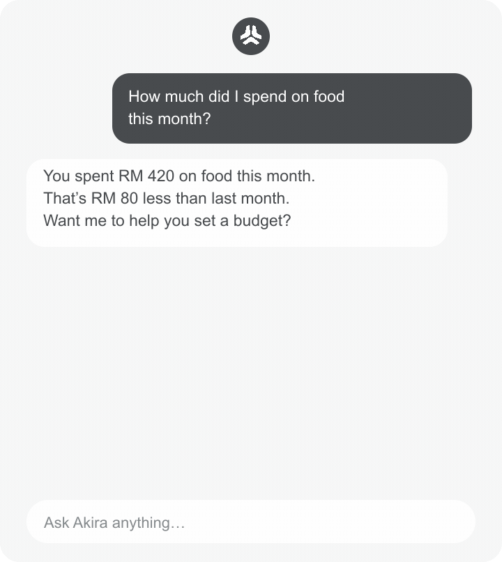 Akira shows Thinking before suggesting a RM 400 monthly food budget